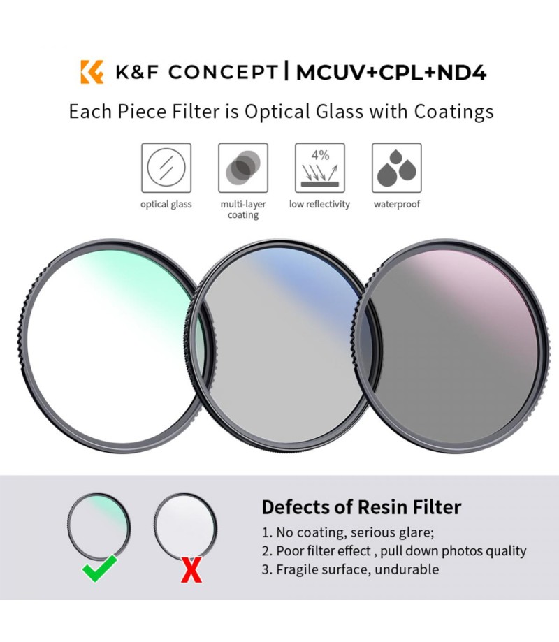 Filtros K F Concept Kit X Mcuv Cpl Nd